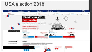 USA election 2018
 