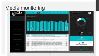 Media monitoring
 