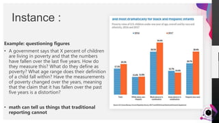 JensMartensson
Example: questioning figures
• A government says that X percent of children
are living in poverty and that the numbers
have fallen over the last five years. How do
they measure this? What do they define as
poverty? What age range does their definition
of a child fall within? Have the measurements
of poverty changed over the years, meaning
that the claim that it has fallen over the past
five years is a distortion?
• math can tell us things that traditional
reporting cannot
Instance :
5
 