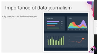 JensMartensson
• By data you can find unique stories.
Importance of data journalism
6
 