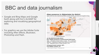 JensMartensson
• Google and Bing Maps and Google
Earth along with Esri’s ArcMAP for
exploring and visualizing geographical
data.
• For graphics we use the Adobe Suite
including After Effects, Illustrator,
Photoshop and Flash.
BBC and data journalism
9
 