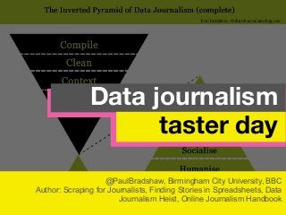 @PaulBradshaw, Birmingham City University, BBC
Author: Scraping for Journalists, Finding Stories in Spreadsheets, Data
Jou...