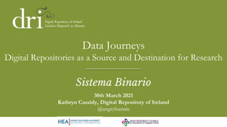 Data Journeys
Digital Repositories as a Source and Destination for Research
Sistema Binario
30th March 2021
Kathryn Cassidy, Digital Repository of Ireland
@angrybunnie
 