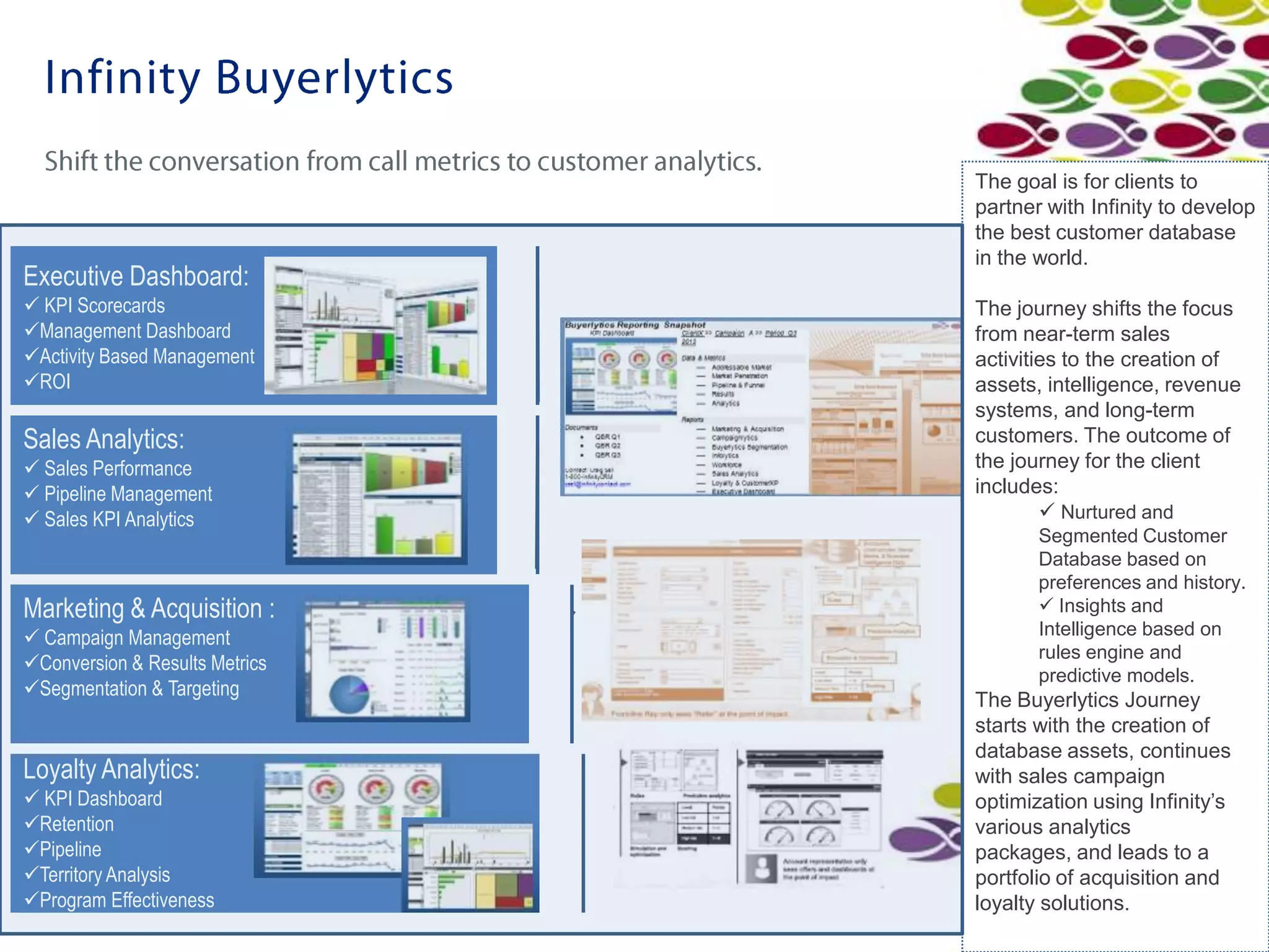 The goal is for clients to
                                partner with Infinity to develop
                                the best customer database
                                in the world.
Executive Dashboard:
 KPI Scorecards                The journey shifts the focus
Management Dashboard           from near-term sales
Activity Based Management      activities to the creation of
ROI                            assets, intelligence, revenue
                                systems, and long-term
Sales Analytics:                customers. The outcome of
 Sales Performance             the journey for the client
 Pipeline Management           includes:
 Sales KPI Analytics                    Nurtured and
                                       Segmented Customer
                                       Database based on
                                       preferences and history.
Marketing & Acquisition :               Insights and
 Campaign Management                  Intelligence based on
                                       rules engine and
Conversion & Results Metrics
                                       predictive models.
Segmentation & Targeting
                                The Buyerlytics Journey
                                starts with the creation of
                                database assets, continues
Loyalty Analytics:              with sales campaign
 KPI Dashboard                 optimization using Infinity’s
Retention                      various analytics
Pipeline                       packages, and leads to a
Territory Analysis             portfolio of acquisition and
Program Effectiveness          loyalty solutions.
 