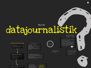 Journos &lt;3 Hackers - om datajournalistik och Sveriges första datajournalistiska hackathon