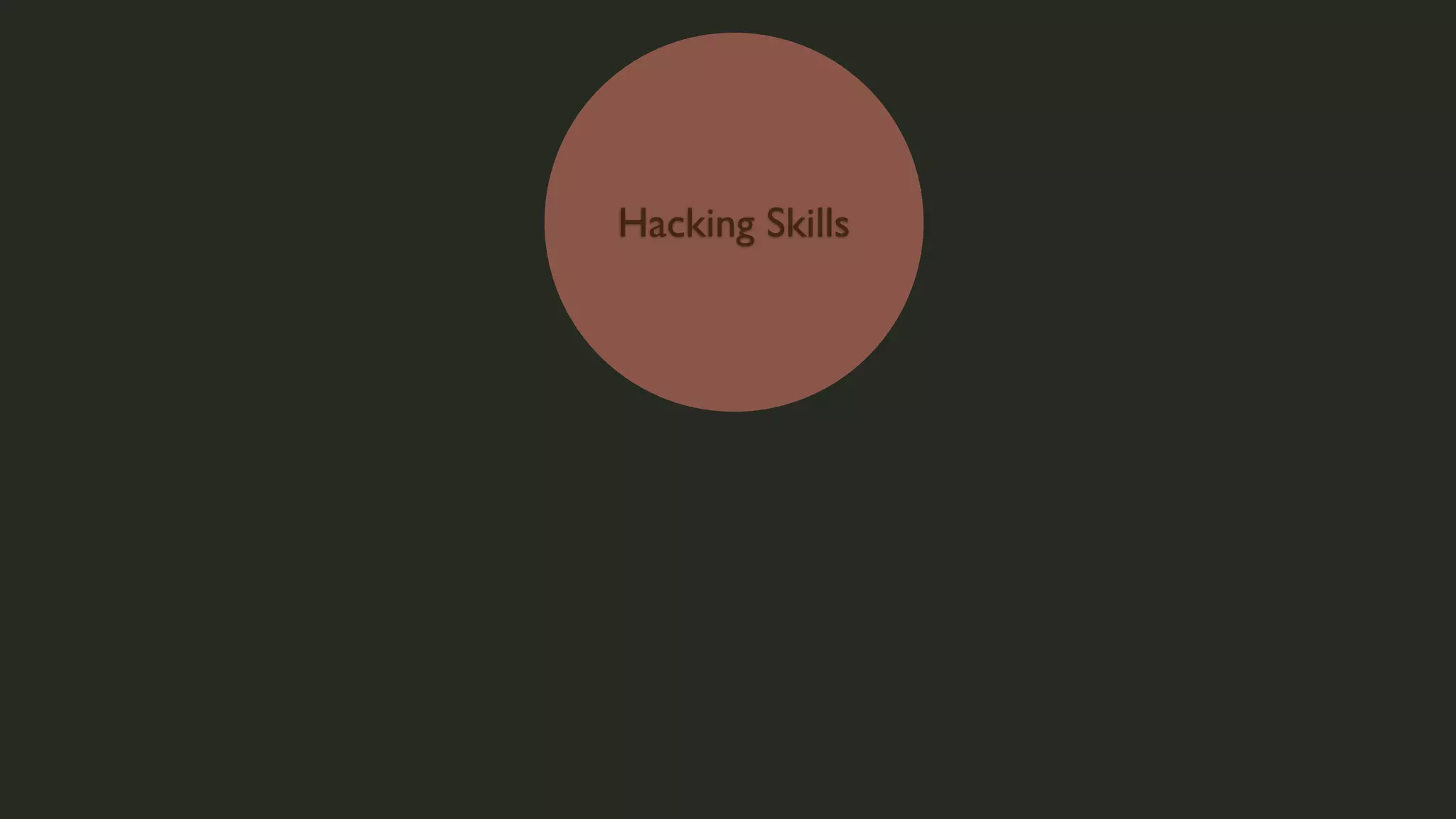 Hacking Skills

 