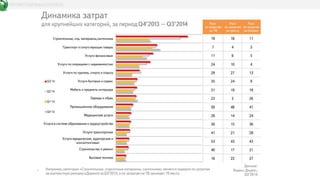 DATAKIT/b2bbasis/20/03/15
 