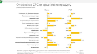 DATAKIT/b2bbasis/20/03/15
 