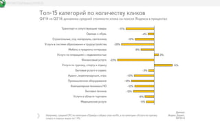 DATAKIT/b2bbasis/20/03/15
 