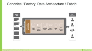 DataOps - The Foundation for Your Agile Data Architecture | PDF