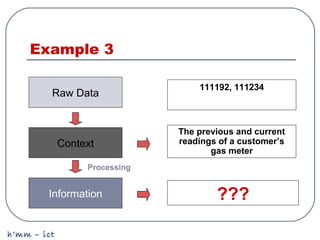h’mm – ict
Example 3
Raw Data
Context
Information
111192, 111234
The previous and current
readings of a customer’s
gas meter
???
Processing
 