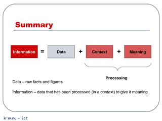h’mm – ict
Summary
Information Data Context Meaning= ++
Processing
Data – raw facts and figures
Information – data that has been processed (in a context) to give it meaning
 
