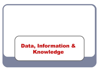 Data, Information &
Knowledge
 