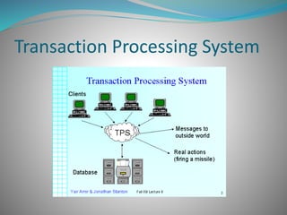 Data knowledge and decision support system | PPTX