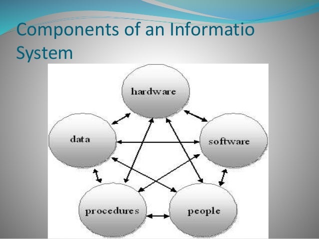 knowledge and decisions knowledge and decisions
