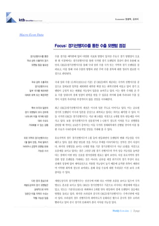 Economist 정용택, 김유미




Macro Econ Data


                     Focus: 경기선행지수를 통한 수출 모멘텀 점검

      경기선행지수를 통한     수출 경기를 예측함에 있어 다양한 지표와 방법이 있지만 주요국 경기 방향성이 모호
    국내 상위 수출국의 경기    한 현 시점에서는 경기선행지수를 통한 국가별 경기 모멘텀의 점검이 좀더 유용해 보
       모멘텀 점검 필요성    인다. OECD경기선행지수를 통해 국내 상위 수출 국가 또는 지역의 경기 모멘텀을 살
                     펴보고, 이를 통해 국내 수출의 방향과 관련 주력 수출 품목에 대한 정리가 필요한 시
                     점으로 판단된다.


       국내 상위 수출국의    국내 상위 수출 15개국(2011년 기준) 중 OECD에서 제공되는 국가의 선행지수를 중
         경기선행지수도     심으로 살펴보면 일부를 제외하면 대부분 확장 또는 회복국면에 머물고 있어 경기 모
      일부 국가를 제외하면    멘텀이 긍정적 또는 변화될 가능성이 있음을 보여주고 있다. 이는 향후 수개월 간 주
   대체로 회복 또는 확장국면    요 수출 상대국의 경제 성장이 탄력을 받을 수 있음을 의미해 올해 우리나라 수출 실
                     적이 시장의 우려처럼 부정적이지 않을 것임을 시사해준다.


       특히 미국과 일본의    최근 OECD경기선행지수의 개선은 미국과 일본 주도로 이어지고 있다. 이는 글로벌
   경기 모멘텀이 보다 강하게    경기의 모멘텀이 미국과 일본을 중심으로 회복되고 있다는 의미로 해석할 수 있다. 이
   나타나며 이들 국가에 대한    들 국가의 OECD 경기선행지수는 지난 해 9월을 저점으로 4개월 연속 반등세를 이어
           대외 수요도    가고 있다. 보통 경기선행지수가 실물경기에 1~2분기 정도의 시차를 두고 선행함을
     기대해볼 수 있는 상황    감안할 때 적어도 2/4분기 중까지는 이들 국가의 경제회복세가 진행될 것이며 이를 통
                     한 수요가 국내수출에 우호적일 것임을 기대해 볼 수 있다.


  유로 지역의 경기선행지수는     유로지역의 경우 경기선행지수가 1월 들어 반등하면서 모멘텀의 변화 가능성을 시사
  1월 들어 반등, 추세 말하기   해주고 있다. 물론 한달 반등한 것을 가지고 추세를 이야기하기는 섣부른 것이 사실이
  어려우나 긍정적 모멘텀 변화    다. 하지만 선행성을 보이는 6개월 연율 기준 경기선행지수가 지난 10월을 저점으로
           가능성 시사    오름세를 보이고 있다는 점은 그만큼 2월 경기 선행지수의 추가 상승 가능성을 높여준
                     다는 점에서 이번 반등 신호를 평가절하할 필요는 없어 보인다. 사실 유로지역의 경우
                     강한 성장 모멘텀을 기대하는 것은 아니다. 남유럽 재정 위기국의 경기 부진이 유로
                     전체의 성장에 있어 제약요인으로 작용할 가능성이 높기 때문에 급격한 위축이 제한되
                     며 미약한 회복세 정도만 보여줘도 올해 유럽 수요에 대한 우려감은 이전 보다 크게
                     줄어들 수 있다.


       다만 중국 중심으로    개발도상국의 경기선행지수는 선진국에 비해 다소 미약한 흐름을 보이고 있으며 국가
  개발도상국의 경기 모멘텀은     별로도 혼조를 보이고 있다. OECD 경기선행지수 기준으로 러시아는 확장세에 머물고
         상대적으로 미약    있고, 인도는 기준선(100)을 하회하나 3개월 연속 반등하며 경제 모멘텀이 상승세로
   당분간 이들 지역의 수요는    방향을 돌리고 있다. 하지만 브라질과 중국의 OECD경기선행지수는 수축국면에 머물
        약할 가능성 있음    러 있다. 브라질의 경우 선행지수의 하락속도가 둔화되긴 했으나 중국의 경우 오히려
                     빨라지고 있어 중국 경기의 둔화세가 좀더 지속될 가능성 있다.


                                                        Weekly Econ data | 2 page
 