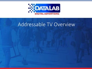 Addressable TV Overview
 