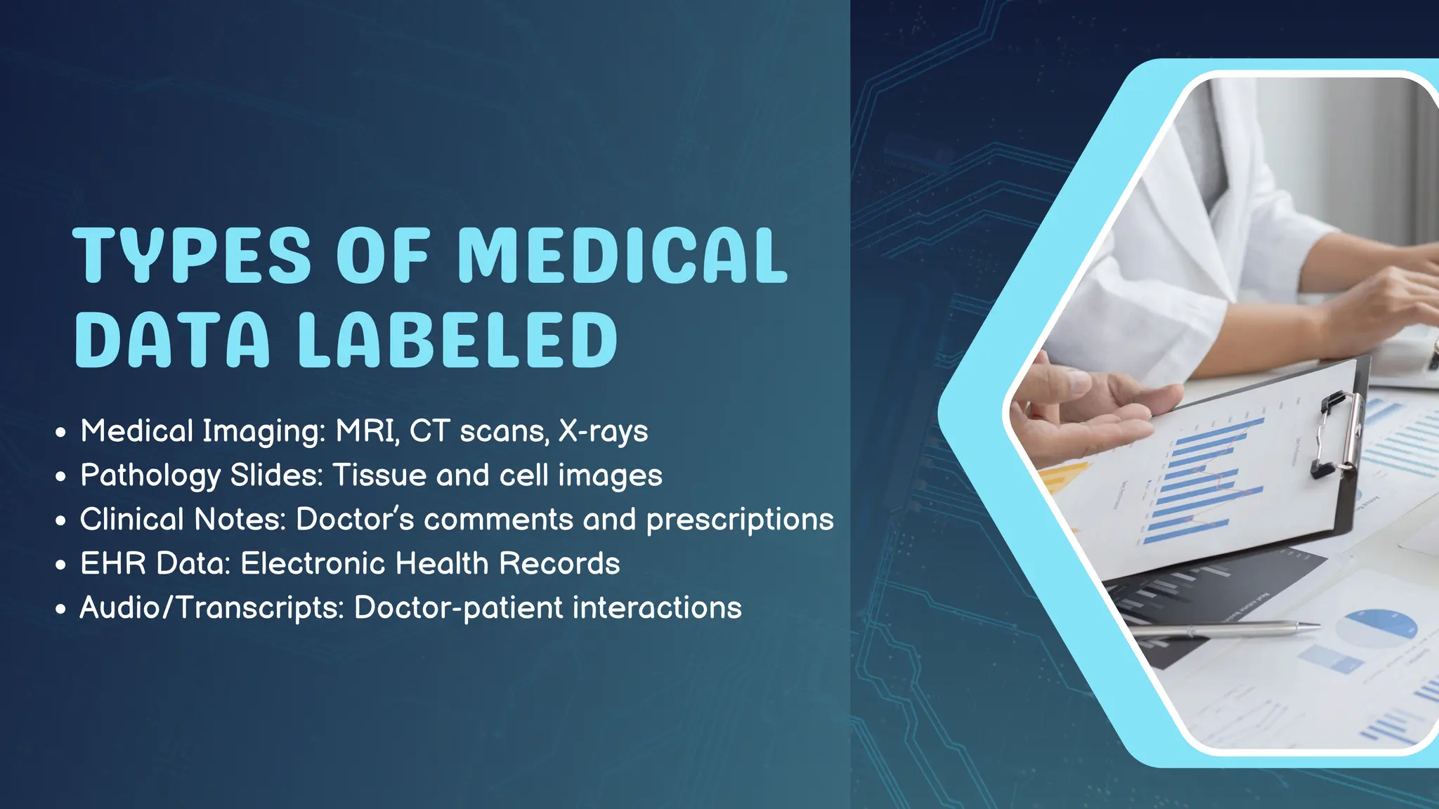 TYPES OF MEDICAL
DATA LABELED
Medical Imaging: MRI, CT scans, X-rays
Pathology Slides: Tissue and cell images
Clinical Notes: Doctor’s comments and prescriptions
EHR Data: Electronic Health Records
Audio/Transcripts: Doctor-patient interactions
 