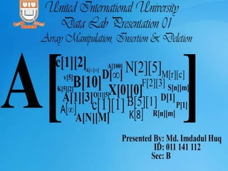 A Presentation About Array Manipulation(Insertion & Deletion in an ...