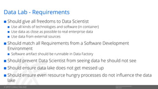 © OPITZ CONSULTING 2020
Informationsklassifikation:
Öffentlich
Data Lab - Requirements
 Should give all freedoms to Data ...