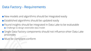 © OPITZ CONSULTING 2020
Informationsklassifikation:
Öffentlich
Data Factory - Requirements
 New models and algorithms sho...