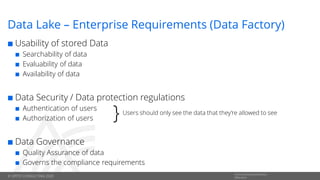 © OPITZ CONSULTING 2020
Informationsklassifikation:
Öffentlich
Data Lake – Enterprise Requirements (Data Factory)
 Usabil...