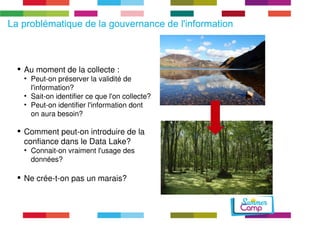La problématique de la gouvernance de l'information 
 Au moment de la collecte : 
• Peut-on préserver la validité de 
l'information? 
• Sait-on identifier ce que l'on collecte? 
• Peut-on identifier l'information dont 
on aura besoin? 
 Comment peut-on introduire de la 
confiance dans le Data Lake? 
• Connait-on vraiment l'usage des 
données? 
 Ne crée-t-on pas un marais? 
 