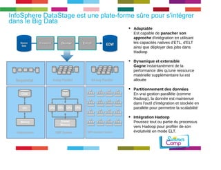 IdnafnosS pleh eBrieg DDaattaaStage est une plate-forme sûre pour s'intégrer 
 Adaptable 
Estcapabledepanacher	son	 
approche	d'intégrationenutilisant 
lescapacitésnativesd'ETL,d'ELT 
ainsiquedéployerdesjobsdans 
Hadoop 
 Dynamique	et	extensible 
Gagne	instantanémentdela 
performancedèsqu'uneressource 
matériellesupplémentaireluiest 
allouée 
 Partitionnement	des	données 
Envraigestionparallèle(comme 
Hadoop),ladonnéeestmaintenue 
dansl'outild'intégrationetstockéeen 
parallèlepourpermettrelascalabilité 
 Intégration	Hadoop 
Pousseztoutoupartieduprocessus 
versHadooppourprofiterdeson 
évolutivitéenmodeELT. 
SSoouurrccee 
DDaattaa 
SSoouurrccee 
DDaattaa 
Sequential 
DDiisskk 
CCPPUU 
MMeemmoorryy 
TTrraannssffoorrmm CClleeaannssee EEnnrriicchh 
EEEEDDDDWWWW 
4-way Parallel 64-way Parallel 
DDisiskk 
CCPPUU CCPPUU 
CCPPUU CCPPUU 
Shared 
Memory 
Shared 
Memory 
Uniprocessor SMP System MPP Clustered System 
 