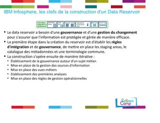 IBMInfosphere, les clefs de la construction d'un Data Reservoir 
Information 
Integration  
Governance 
Information 
Broker 
S ta g ing Are a s Monitor Work f ol w 
Operational 
Governance 
Hub 
Code 
Hub 
 Le data reservoir a besoin d'une gouvernance et d'une gestion du changement 
pour s'assurer que l'information est protégée et gérée de manière efficace. 
 La première étape dans la création du reservoir est d'établir les règles 
d'intégration et de gouvernance, de mettre en place les staging areas, le 
catalogue des métadonnées et une terminologie commune. 
 La construction s'opère ensuite de manière itérative : 
• Établissement de la gouvernance autour d'un sujet métier. 
• Mise en place de la gestion des sources d'information 
• Mise en place des vues métiers 
• Etablissement des premières analyses 
• Mise en place des règles de gestion opérationnelles 
 