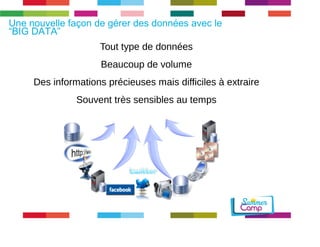 Une nouvelle façon de gérer “BIG DATA” des données avec le 
Touttypededonnées 
Beaucoupdevolume 
Desinformationsprécieusesmaisdifficilesàextraire 
Souventtrèssensiblesautemps 
 