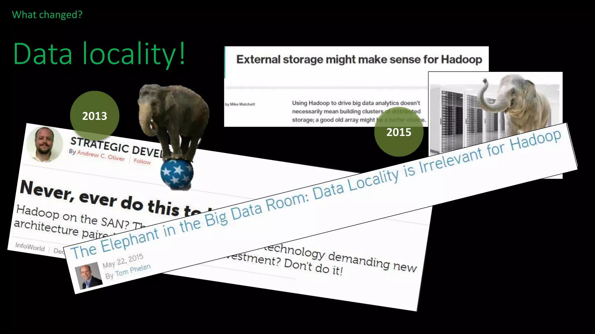 Data locality!
What changed?
2013
2015
 