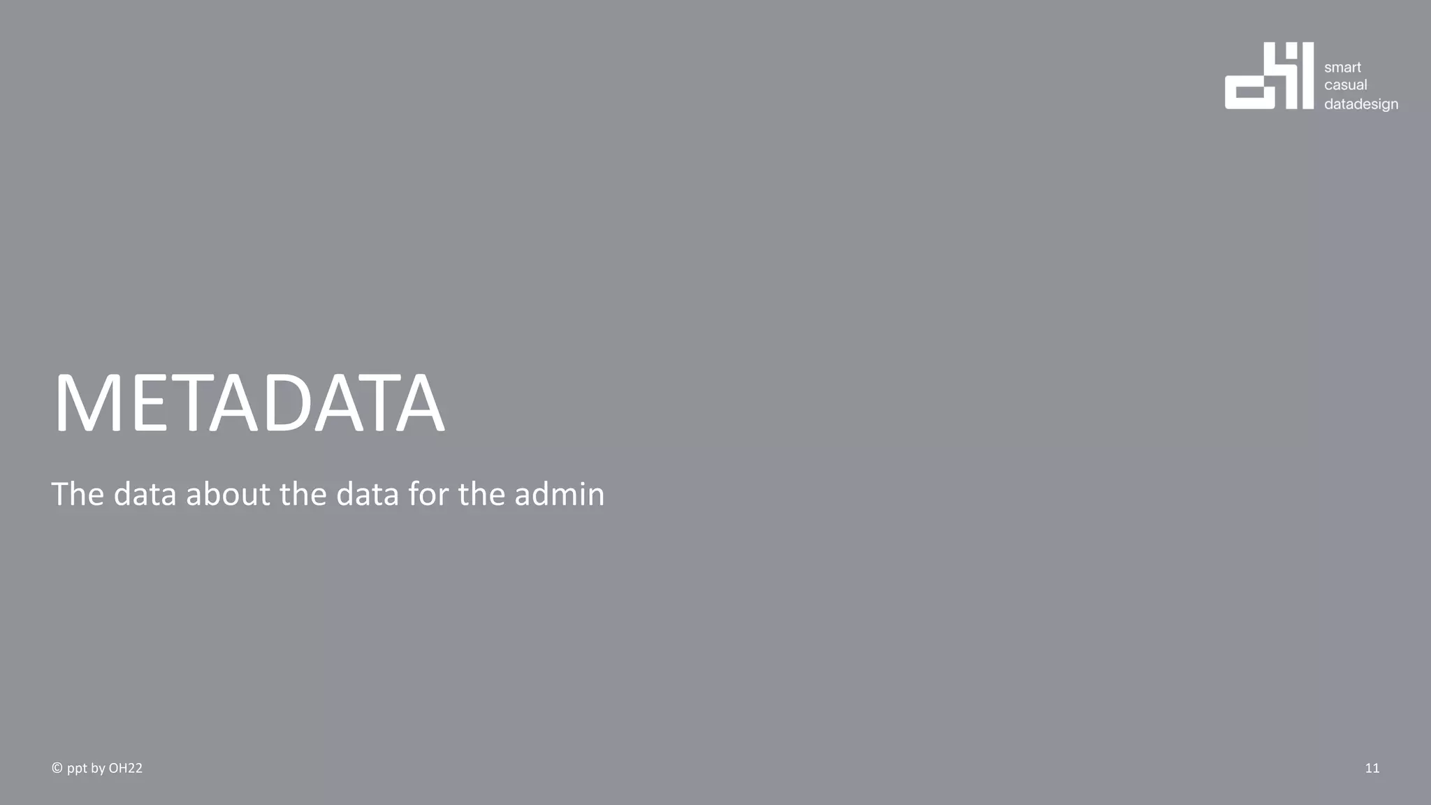 METADATA
The data about the data for the admin
11© ppt by OH22
 