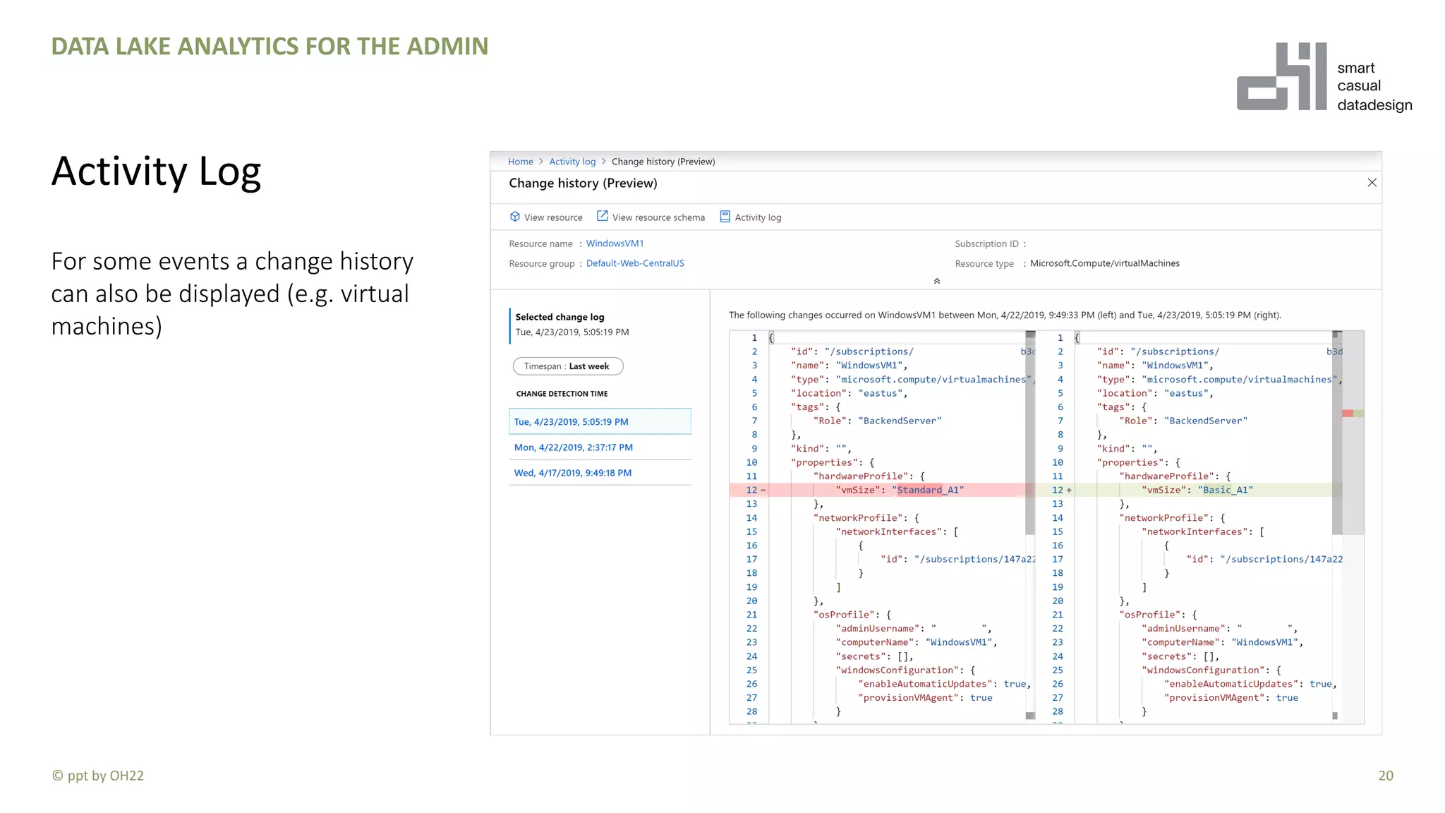 + For some events a change history
can also be displayed (e.g. virtual
machines)
20
DATA LAKE ANALYTICS FOR THE ADMIN
Activity Log
© ppt by OH22
For some events a change history
can also be displayed (e.g. virtual
machines)
 