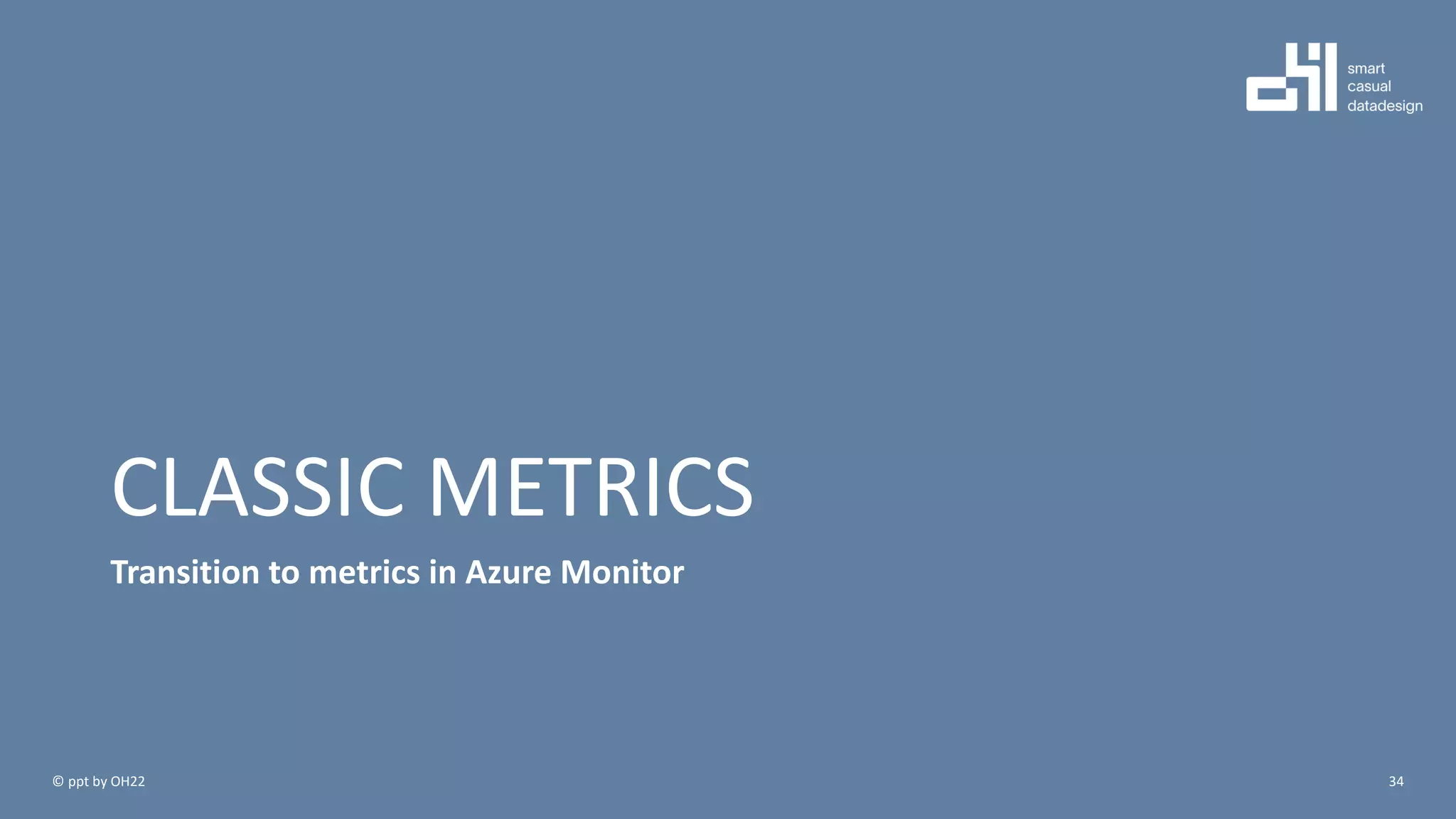 CLASSIC METRICS
Transition to metrics in Azure Monitor
34© ppt by OH22
 
