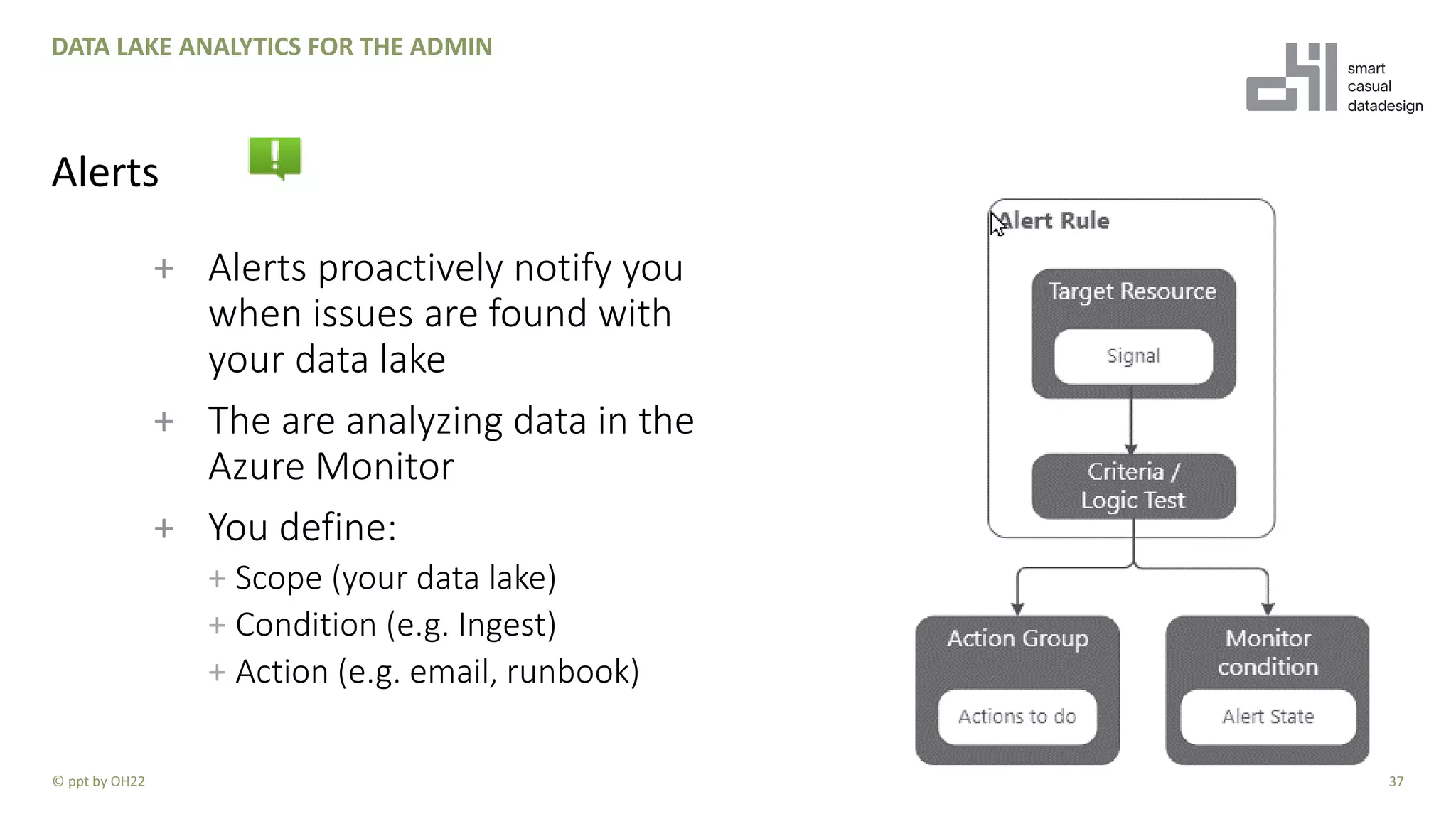 + Alerts proactively notify you
when issues are found with
your data lake
+ The are analyzing data in the
Azure Monitor
+ You define:
+ Scope (your data lake)
+ Condition (e.g. Ingest)
+ Action (e.g. email, runbook)
37
DATA LAKE ANALYTICS FOR THE ADMIN
Alerts
© ppt by OH22
 