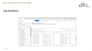 32
DATA LAKE ANALYTICS FOR THE ADMIN
Log Analytics
© ppt by OH22
 
