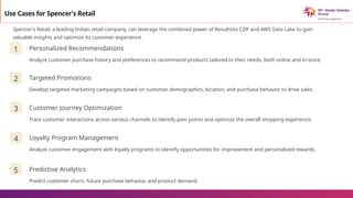 Targeted Use Cases Data Lake and CDP Interplay_12.07.2024.pptx