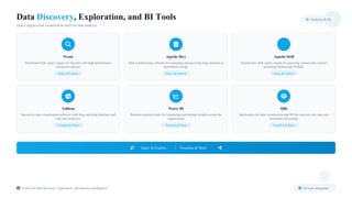 Comprehensive Data Lake Architecture: Design, Processing, and ...