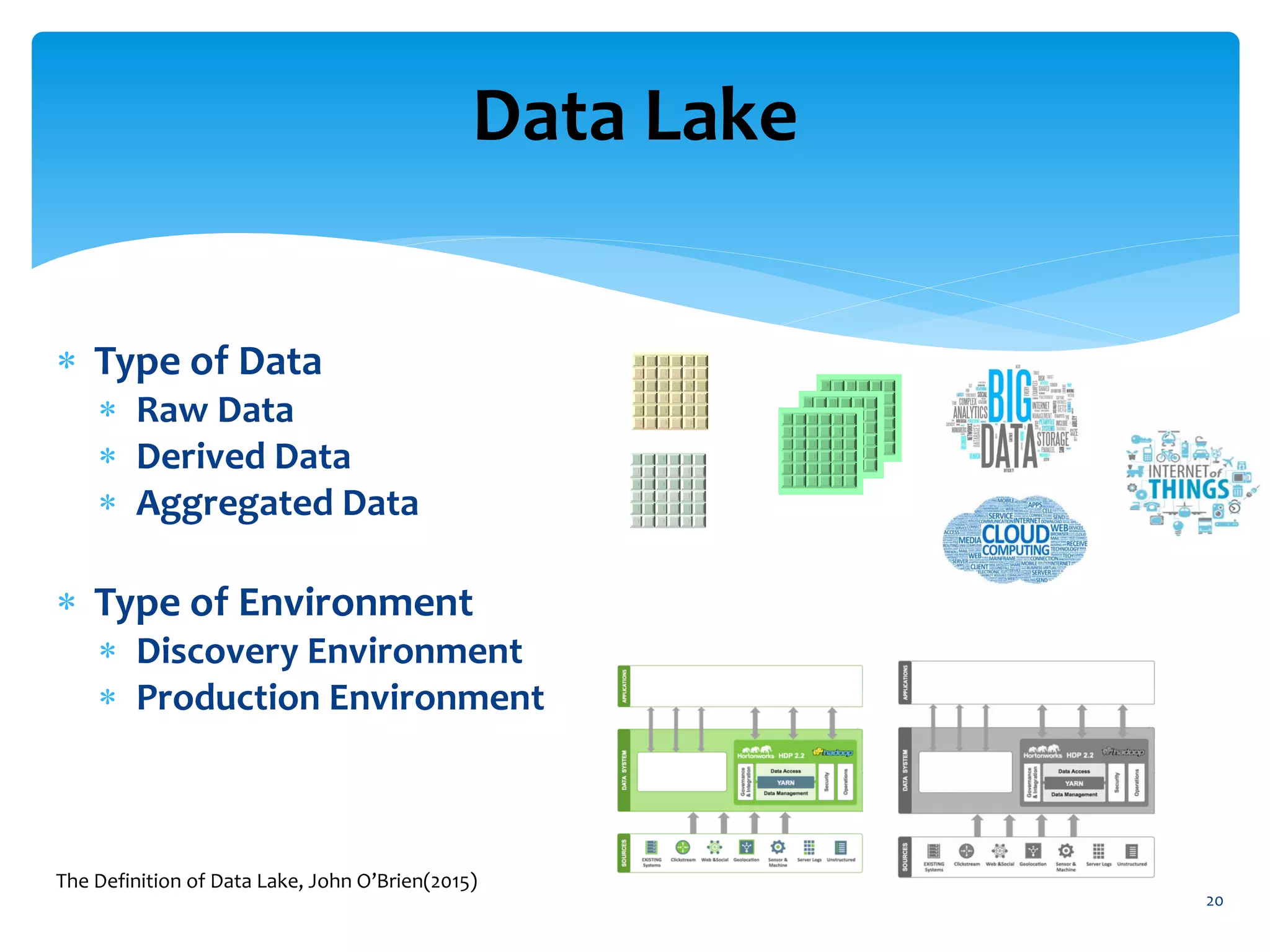 Data Lake
 Type of Data
 Raw Data
 Derived Data
 Aggregated Data
 Type of Environment
 Discovery Environment
 Production Environment
20
The Definition of Data Lake, John O’Brien(2015)
 