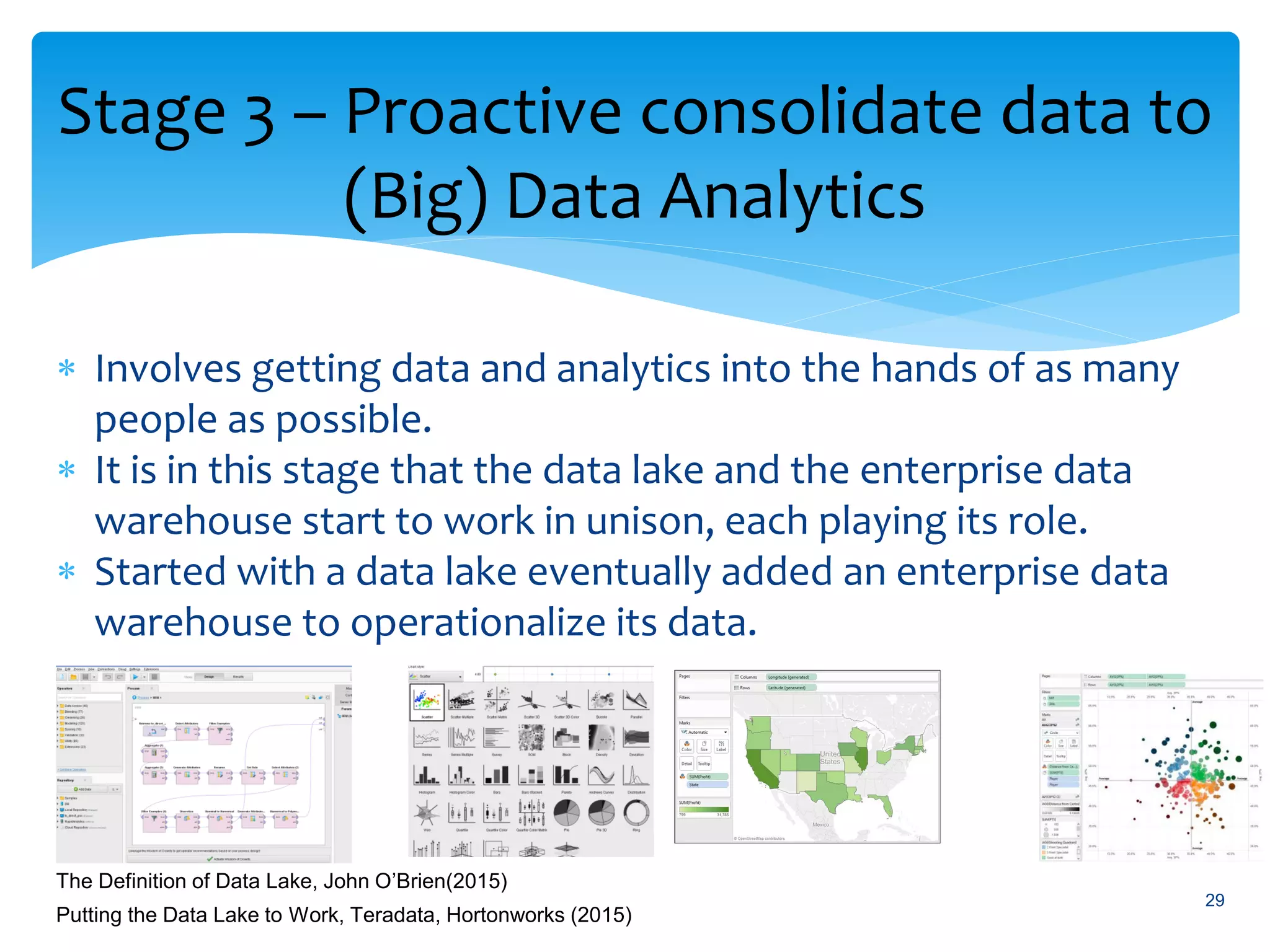Stage 3 – Proactive consolidate data to
(Big) Data Analytics
 Involves getting data and analytics into the hands of as many
people as possible.
 It is in this stage that the data lake and the enterprise data
warehouse start to work in unison, each playing its role.
 Started with a data lake eventually added an enterprise data
warehouse to operationalize its data.
29
The Definition of Data Lake, John O’Brien(2015)
Putting the Data Lake to Work, Teradata, Hortonworks (2015)
 