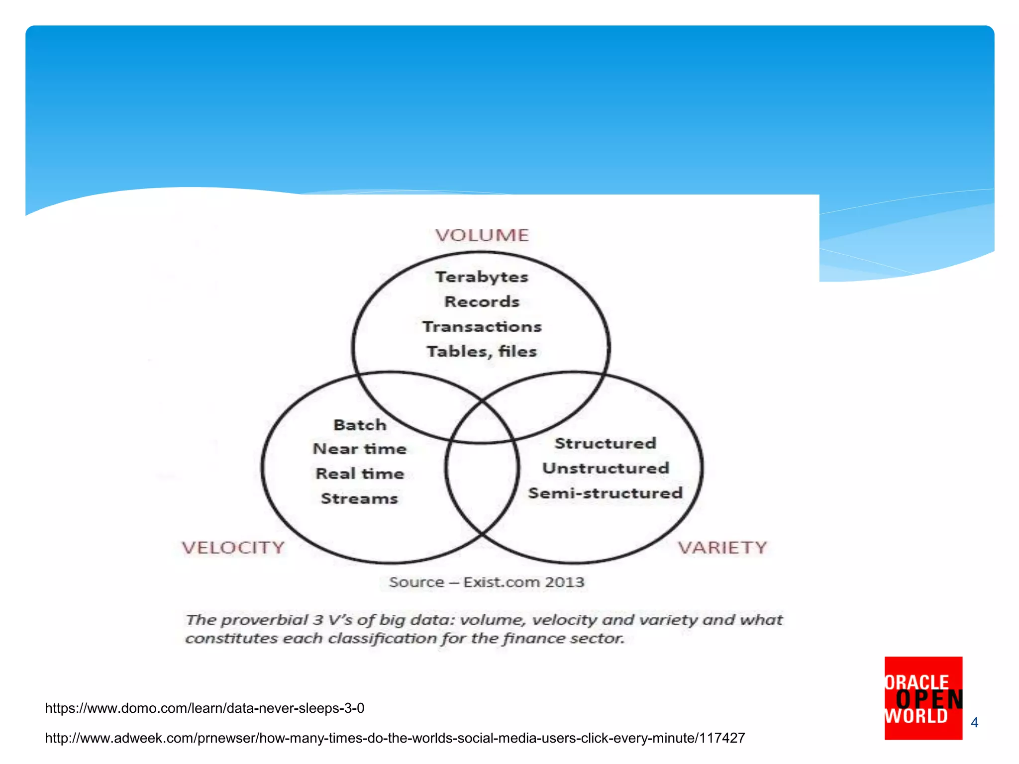 4
http://www.adweek.com/prnewser/how-many-times-do-the-worlds-social-media-users-click-every-minute/117427
https://www.domo.com/learn/data-never-sleeps-3-0
 