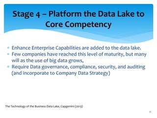 Stage 4 – Platform the Data Lake to
Core Competency
 Enhance Enterprise Capabilities are added to the data lake.
 Few companies have reached this level of maturity, but many
will as the use of big data grows,
 Require Data governance, compliance, security, and auditing
(and incorporate to Company Data Strategy)
32
The Technology of the Business Data Lake, Capgemini (2013)
 