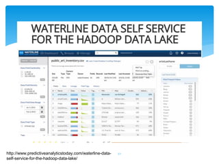 37http://www.predictiveanalyticstoday.com/waterline-data-
self-service-for-the-hadoop-data-lake/
 