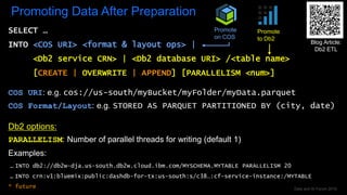 Data and AI Forum 2019
Promoting Data After Preparation
SELECT …
INTO <COS URI> <format & layout ops> |
<Db2 service CRN> | <Db2 database URI> /<table name>
[CREATE | OVERWRITE | APPEND] [PARALLELISM <num>]
COS URI: e.g. cos://us-south/myBucket/myFolder/myData.parquet
COS Format/Layout: e.g. STORED AS PARQUET PARTITIONED BY (city, date)
Db2 options:
PARALLELISM: Number of parallel threads for writing (default 1)
Examples:
… INTO db2://db2w-dja.us-south.db2w.cloud.ibm.com/MYSCHEMA.MYTABLE PARALLELISM 20
… INTO crn:v1:bluemix:public:dashdb-for-tx:us-south:s/c38…:cf-service-instance:/MYTABLE
* future
Promote
on COS
Promote
to Db2
Blog Article:
Db2 ETL
 
