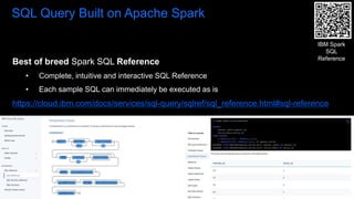 Data and AI Forum 2019
SQL Query Built on Apache Spark
Best of breed Spark SQL Reference
• Complete, intuitive and interactive SQL Reference
• Each sample SQL can immediately be executed as is
https://cloud.ibm.com/docs/services/sql-query/sqlref/sql_reference.html#sql-reference
IBM Spark
SQL
Reference
 
