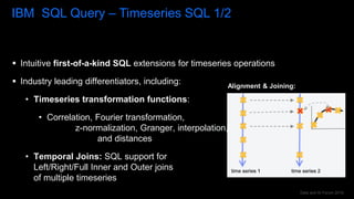 Data and AI Forum 2019
IBM SQL Query – Timeseries SQL 1/2
 Intuitive first-of-a-kind SQL extensions for timeseries operations
 Industry leading differentiators, including:
• Timeseries transformation functions:
• Correlation, Fourier transformation,
z-normalization, Granger, interpolation,
and distances
• Temporal Joins: SQL support for
Left/Right/Full Inner and Outer joins
of multiple timeseries
Alignment & Joining:
 