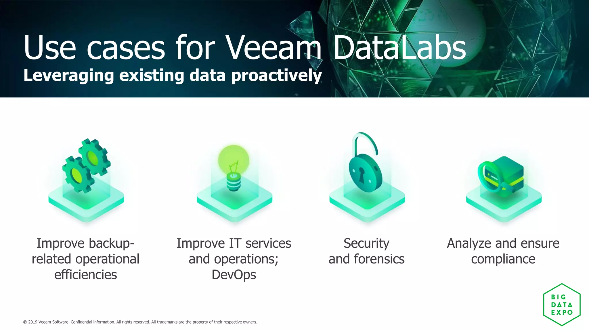 Use cases for Veeam DataLabs
Leveraging existing data proactively
Improve IT services
and operations;
DevOps
Security
and forensics
Improve backup-
related operational
efficiencies
Analyze and ensure
compliance
 