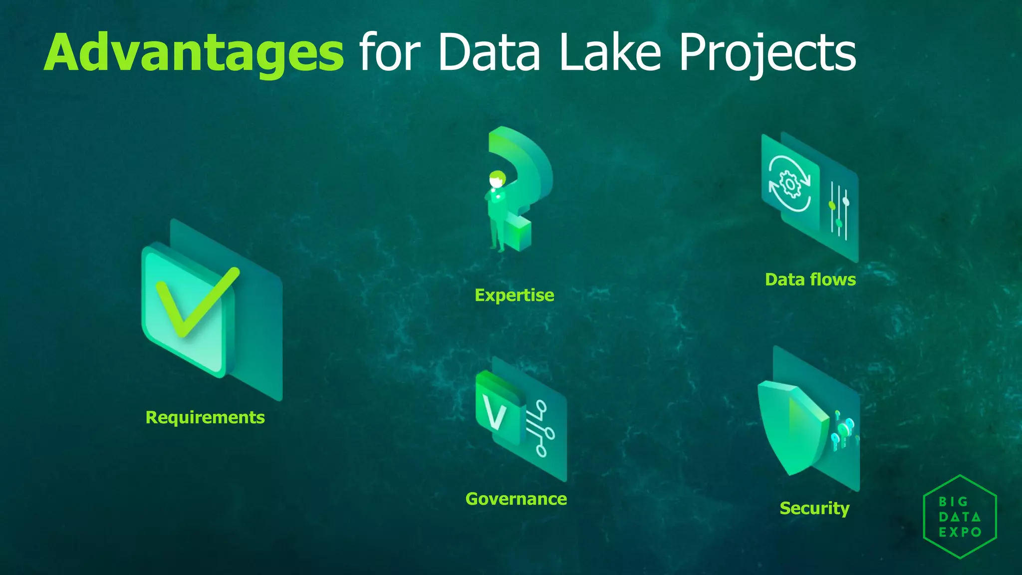 Advantages for Data Lake Projects
Expertise
Security
Requirements
Governance
Data flows
 