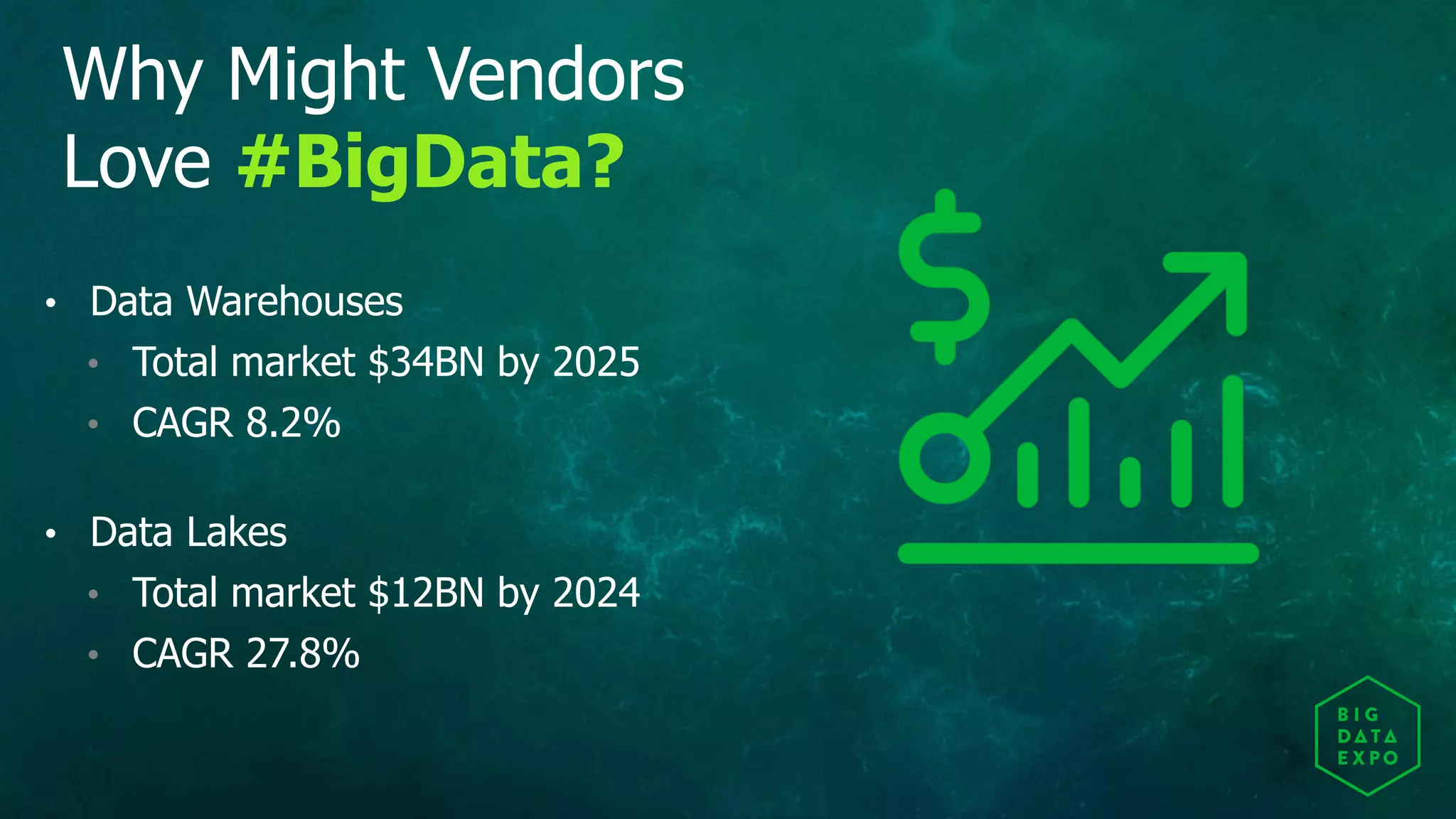 Why Might Vendors
Love #BigData?
• Data Lakes
• Total market $12BN by 2024
• CAGR 27.8%
• Data Warehouses
• Total market $34BN by 2025
• CAGR 8.2%
 