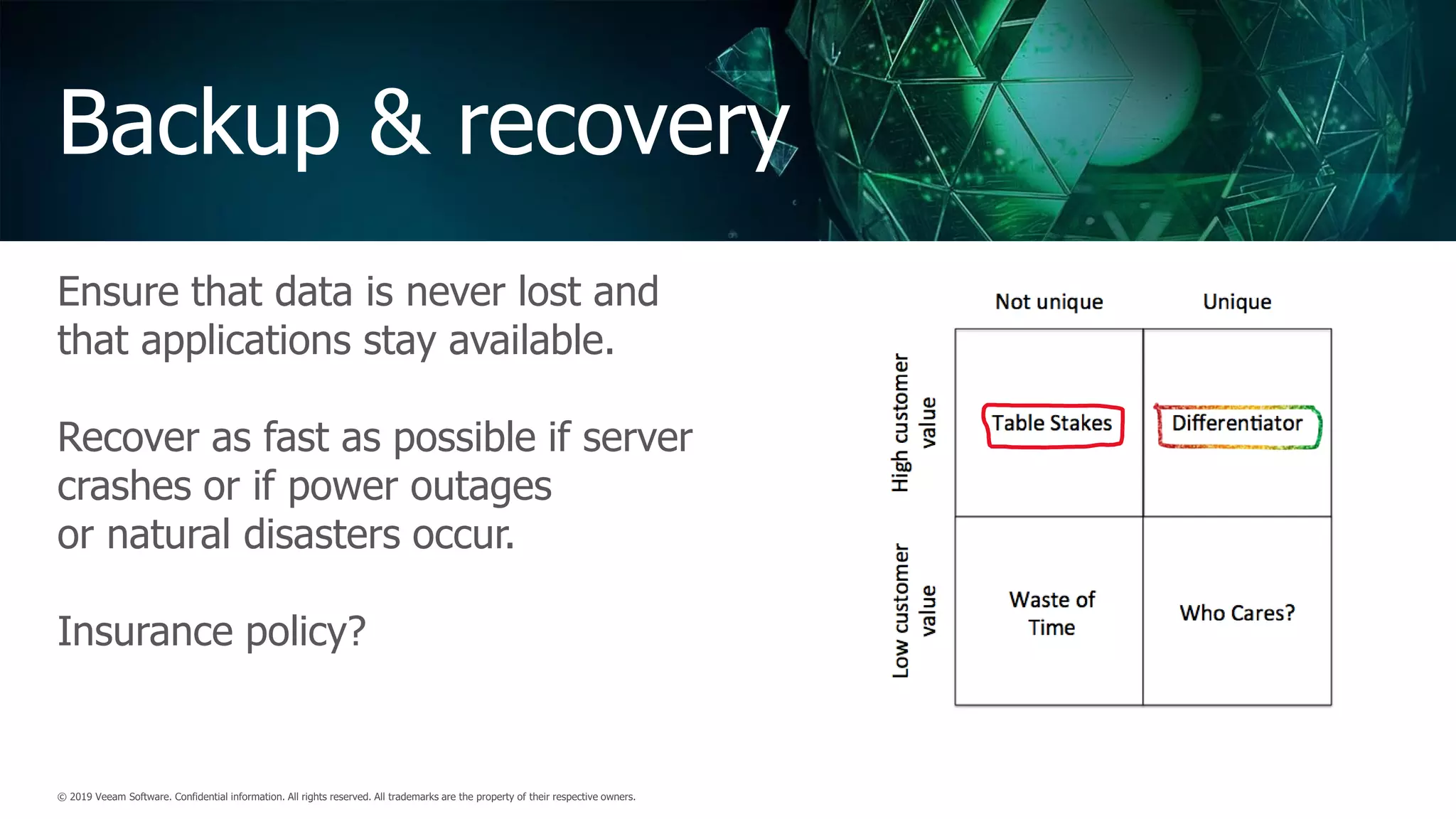 Backup & recovery
Ensure that data is never lost and
that applications stay available.
Recover as fast as possible if server
crashes or if power outages
or natural disasters occur.
Insurance policy?
 